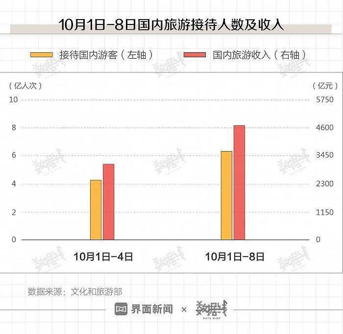 澳门开奖记录开奖结果2024,实地考察数据解析_优选版79.625