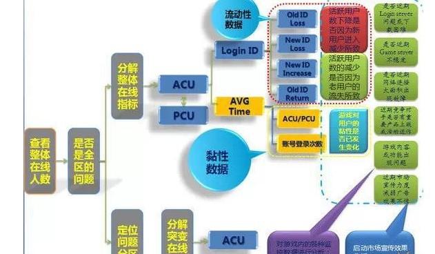 澳门今晚必开一肖一特,深入数据应用执行_LT16.162