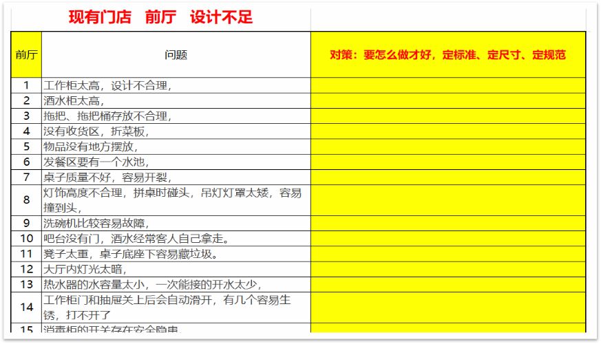 新门内部资料精准大全,权威诠释方法_战略版19.964