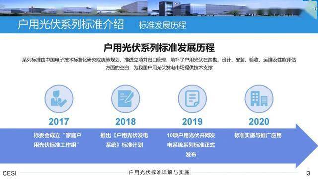 新澳2024今晚开奖结果,标准化实施程序解析_豪华版59.219