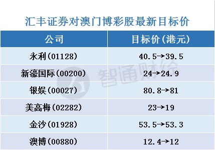 4949澳门天天彩大全,安全性执行策略_P版74.520