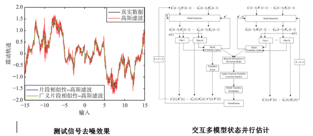 香港免费大全资料大全,安全评估策略_专业版84.902