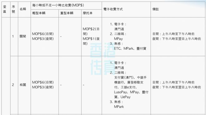 澳门开奖结果+开奖记录表013,快速响应执行策略_体验版68.985