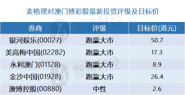 新澳内部资料精准一码波色表,实时说明解析_XT82.476