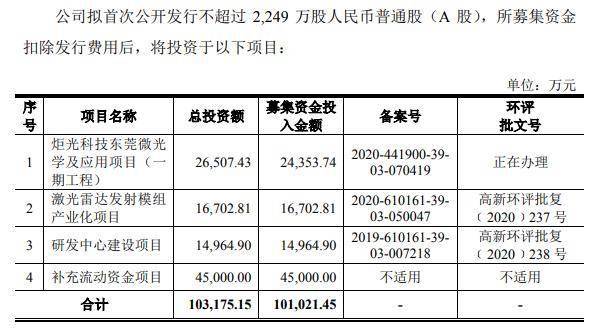 香港今晚开什么特马,新兴技术推进策略_薄荷版19.115