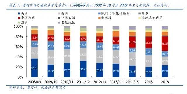 香港期期准资料大全,全面解析数据执行_挑战版61.670