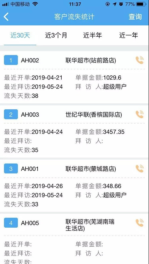 管家婆免费版资料大全下,全面数据分析方案_战略版49.292