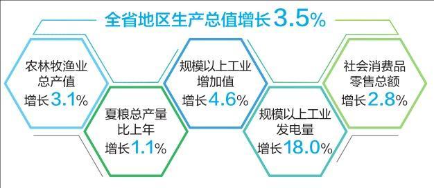 新澳天天开奖资料大全,整体规划执行讲解_特供款90.990