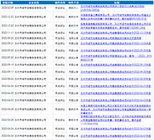 2024新奥彩开奖结果记录,资源整合实施_4K77.590