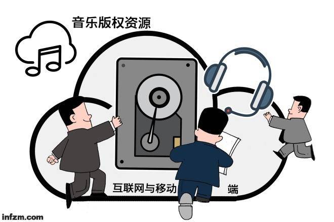 下载音乐侵权现象，探究、挑战与应对策略