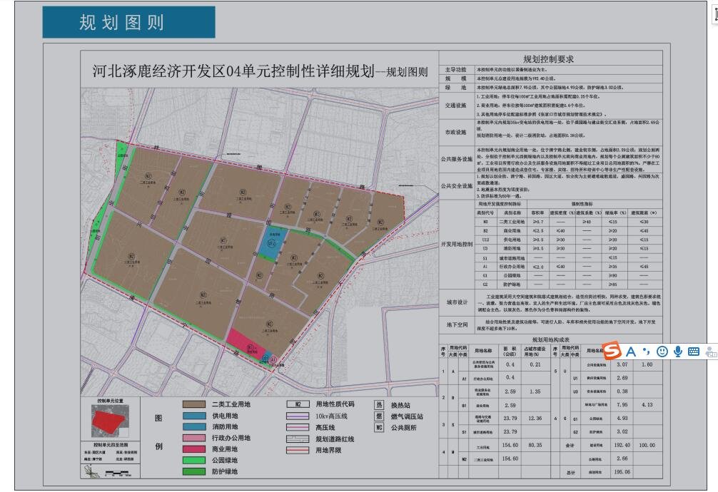 涿鹿未来繁荣蓝图，最新发展规划图揭秘