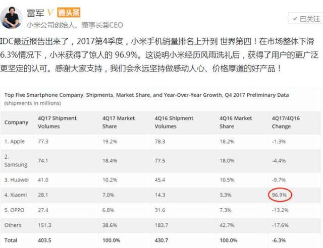 小米官网最新动态揭秘，2017年大揭秘回顾