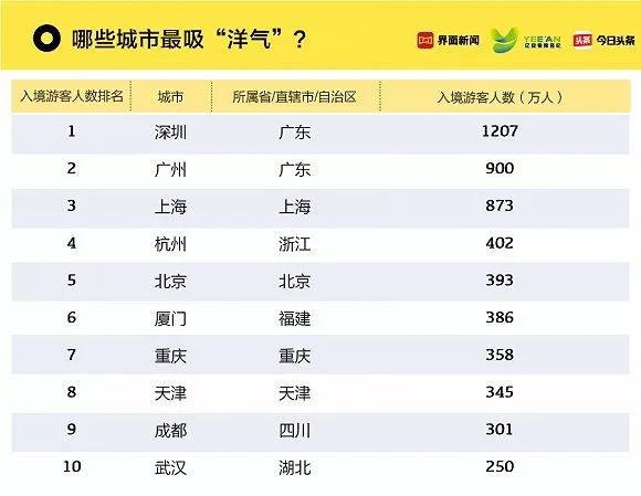 2024今晚新澳门开奖结果,收益解析说明_HDR32.958