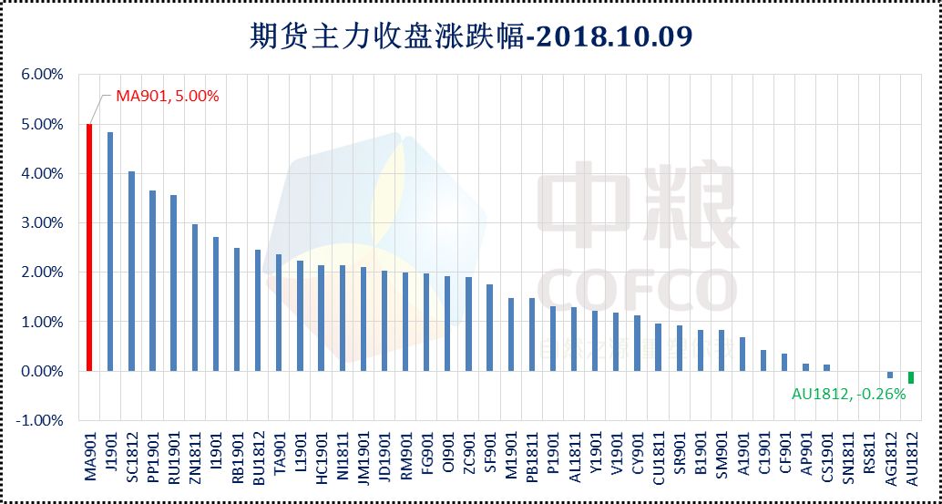 澳门彩天天,全面分析数据执行_3K11.805