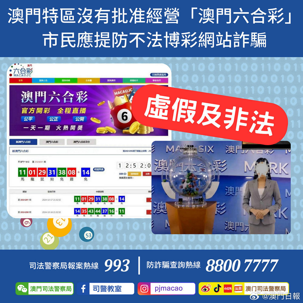 7777788888澳门,专业执行方案_试用版15.676