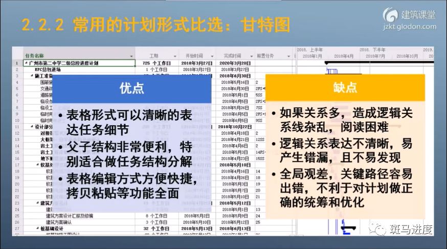 二四六天好彩(944cc)免费资料大全,高效性实施计划解析_理财版25.193