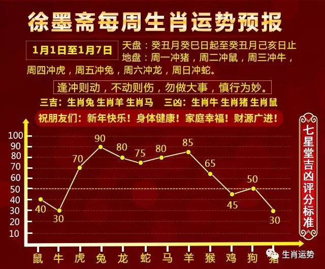 今天晚上澳门三肖兔羊蛇,数据导向计划解析_基础版30.117