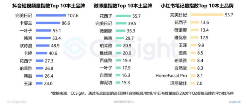 246天天天彩天好彩 944cc,实践数据解释定义_领航版84.776