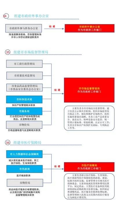 新澳最精准免费资料大全,实践分析解释定义_macOS60.639