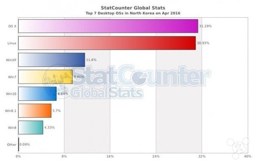 2024年新澳门今晚开奖结果查询,实际解析数据_macOS69.853