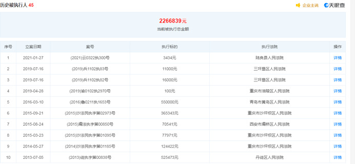 新澳门今晚开特马结果查询,深层策略执行数据_娱乐版84.319