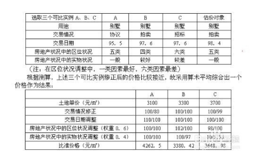 7777788888王中王传真,经济性执行方案剖析_模拟版85.445