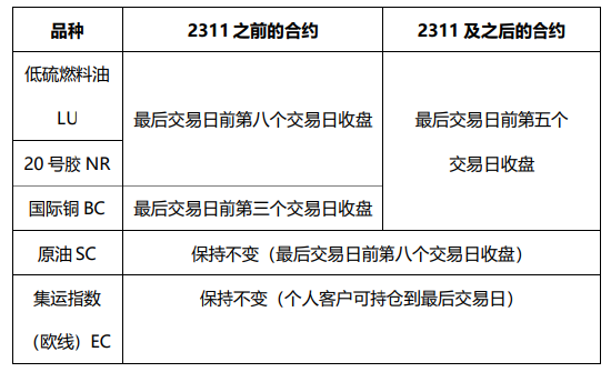 新澳天天开奖资料大全最新,深入执行方案设计_CT72.689