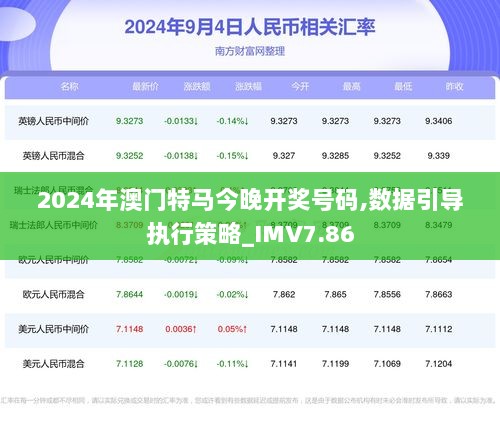 2024澳门今晚开特马开什么,创新性执行策略规划_pack76.104