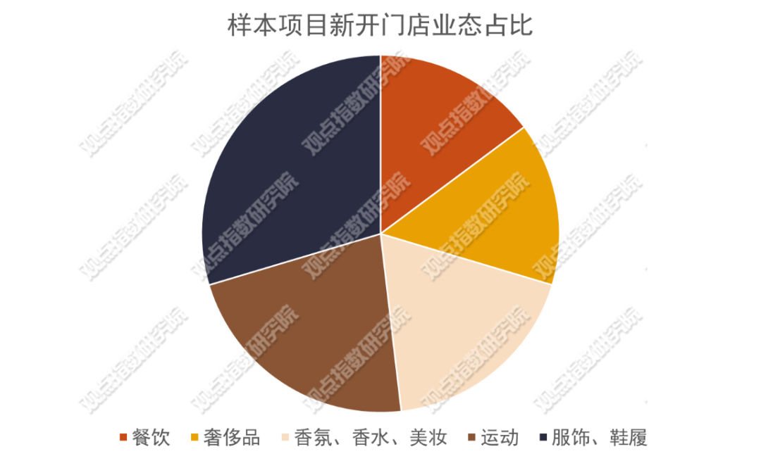 新澳2024大全正版免费,全面解析数据执行_运动版69.130