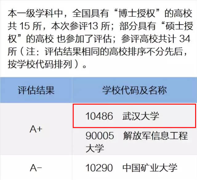 澳门六和免费资料查询,实地评估解析说明_冒险版75.144