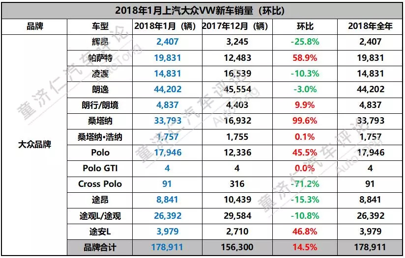 2024新澳门正版免费资木车,实证研究解释定义_Superior99.540