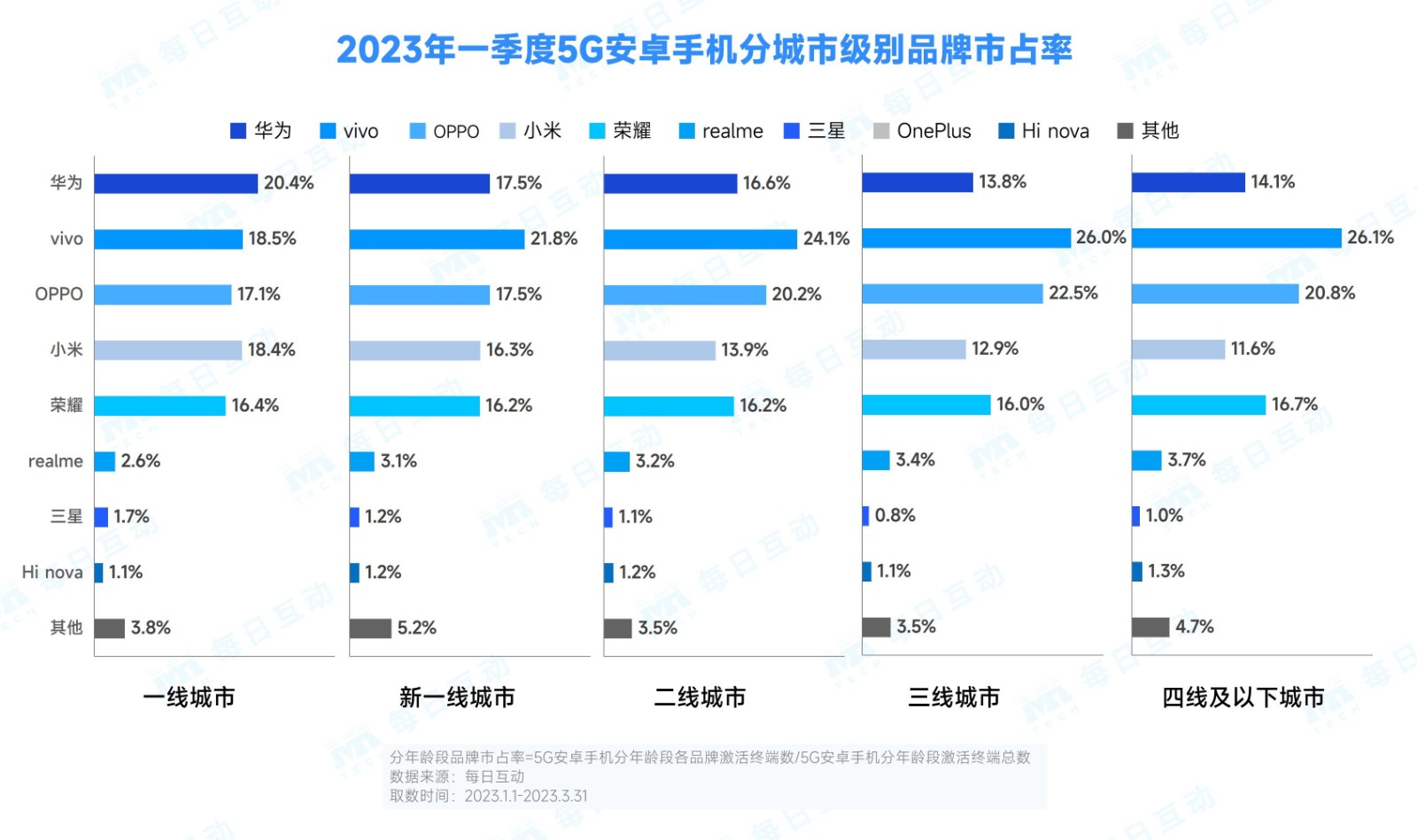 2024年新澳门天天开彩免费资料,实地评估解析数据_粉丝款73.277