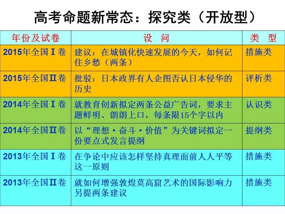 118开奖站一一澳门,优选方案解析说明_顶级款85.363