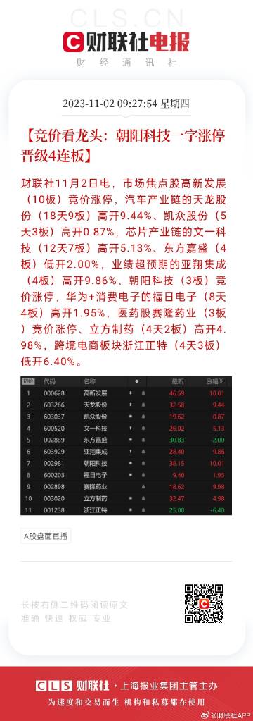 2024年天天彩免费资料,可靠性操作方案_C版10.420