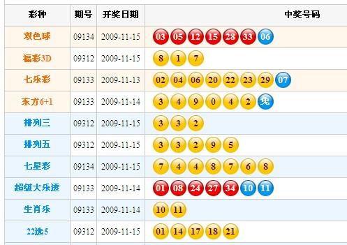 4949澳门彩开奖结果今天最新查询一,前沿解析评估_pack30.667