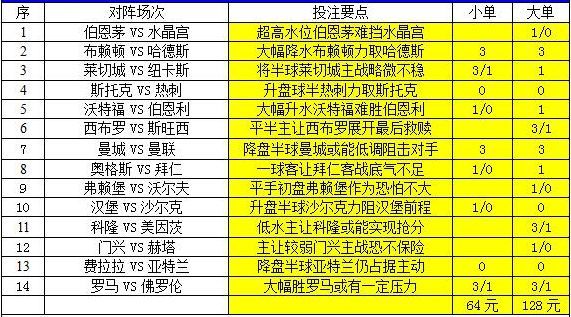 新澳天天彩免费资料49,科学分析解析说明_Lite21.30