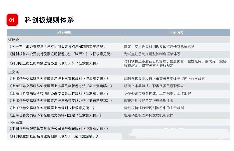 新奥天天免费资料单双,实地验证分析策略_开发版96.330