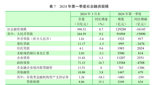 626969澳彩资料2024年,时代资料解释落实_体验版89.829