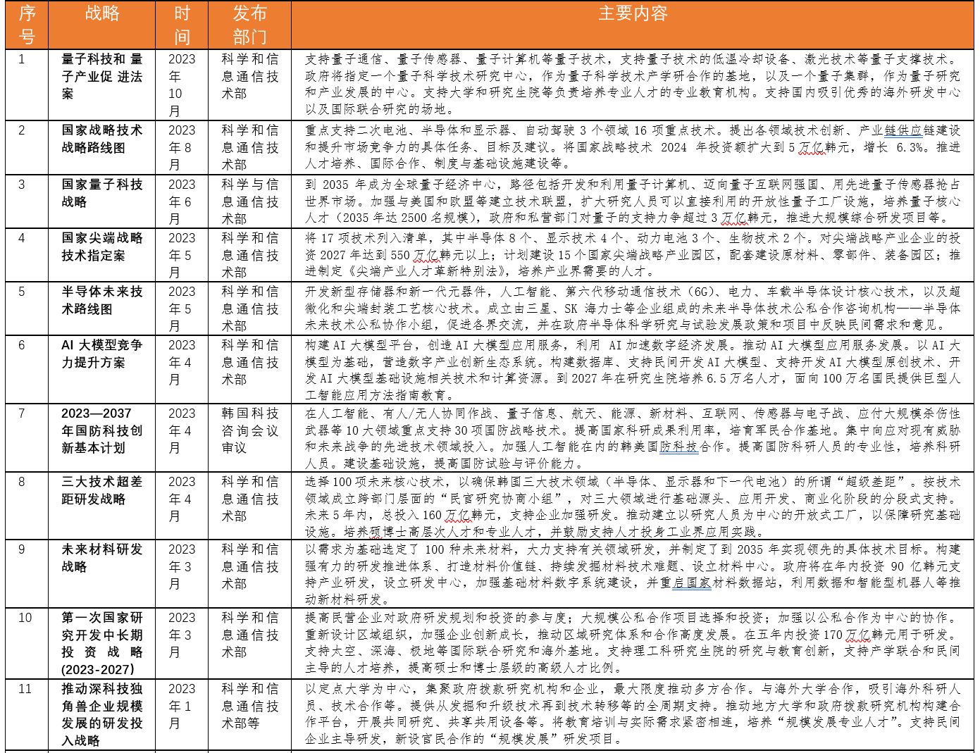 2024新澳免费资料内部玄机,经典解答解释定义_VE版82.989