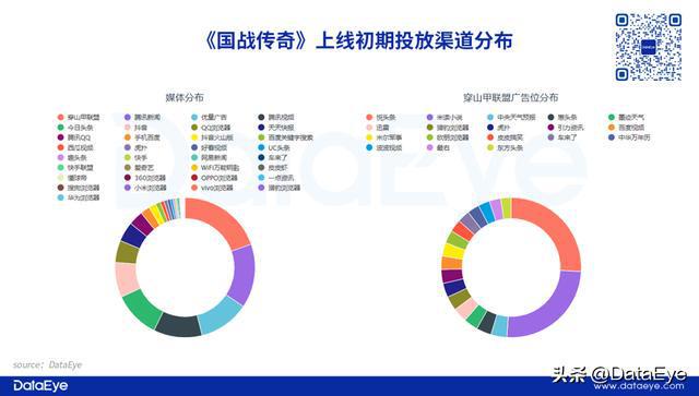 新奥彩资料免费提供,数据实施导向_tShop25.159