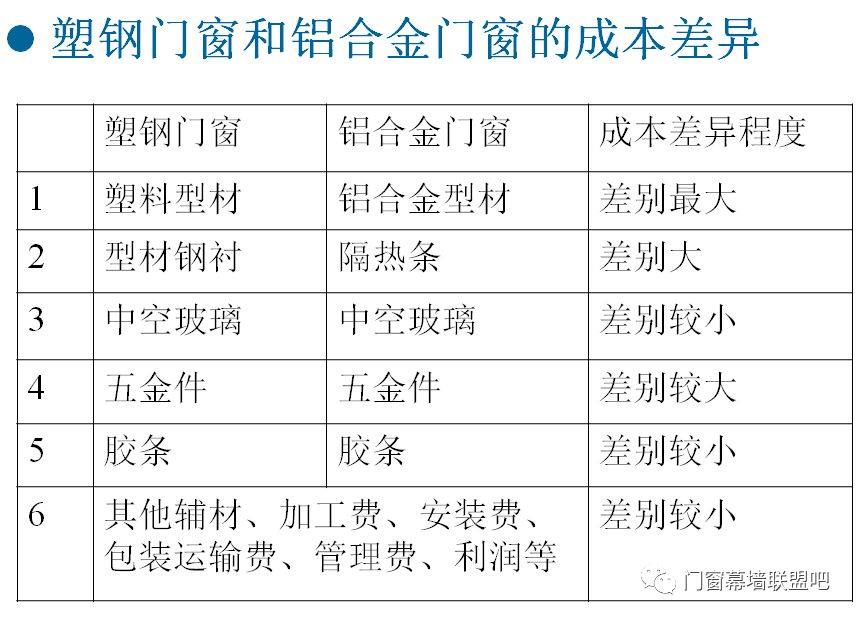 奥门全年资料免费大全一,现状评估解析说明_Lite20.373