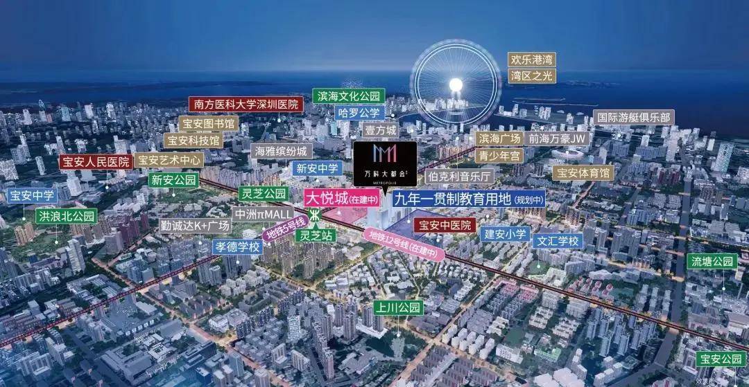 2024澳门免费最精准龙门,整体规划讲解_尊贵版20.910