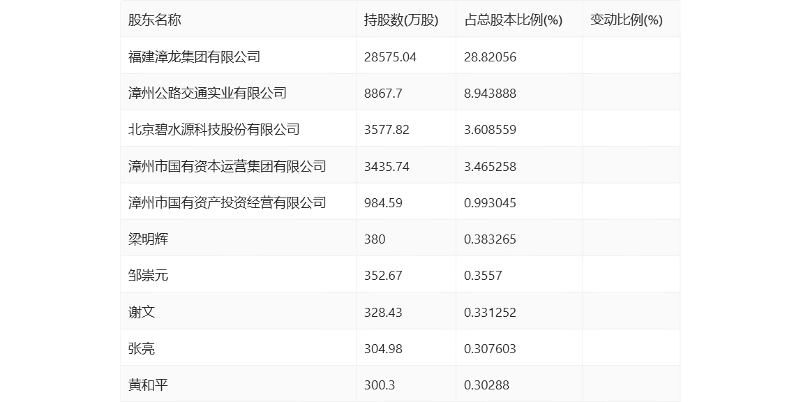 2024年今晚开奖结果查询,实地分析数据应用_开发版90.989