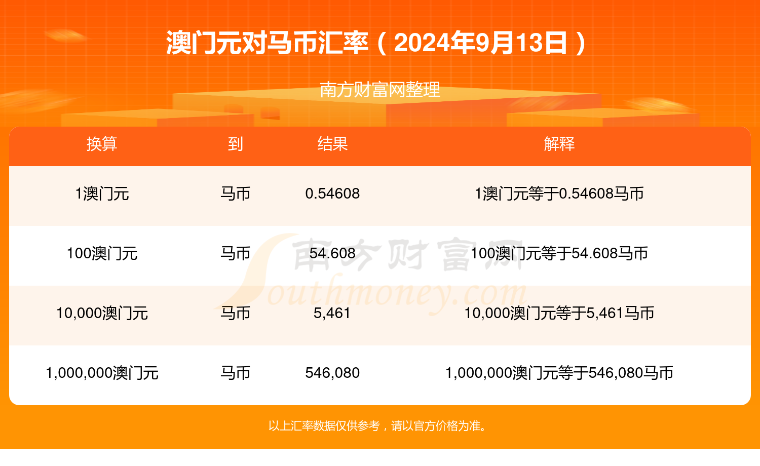 2024澳门特马最准网站,预测解答解释定义_苹果版23.377