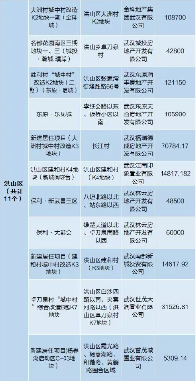 2024新澳今晚资料鸡号几号,广泛的解释落实方法分析_2DM68.788