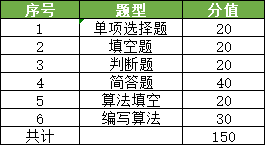 2024十二生肖49码表,决策信息解析说明_专家版79.687