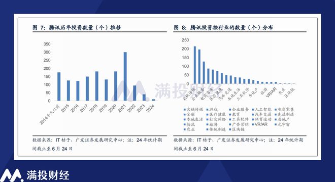 2O24澳门天天开好彩,统计数据解释定义_T67.844