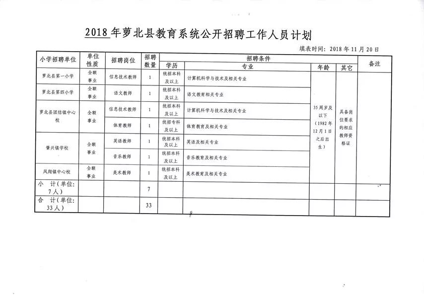 磐石市特殊教育事业单位招聘启事概览