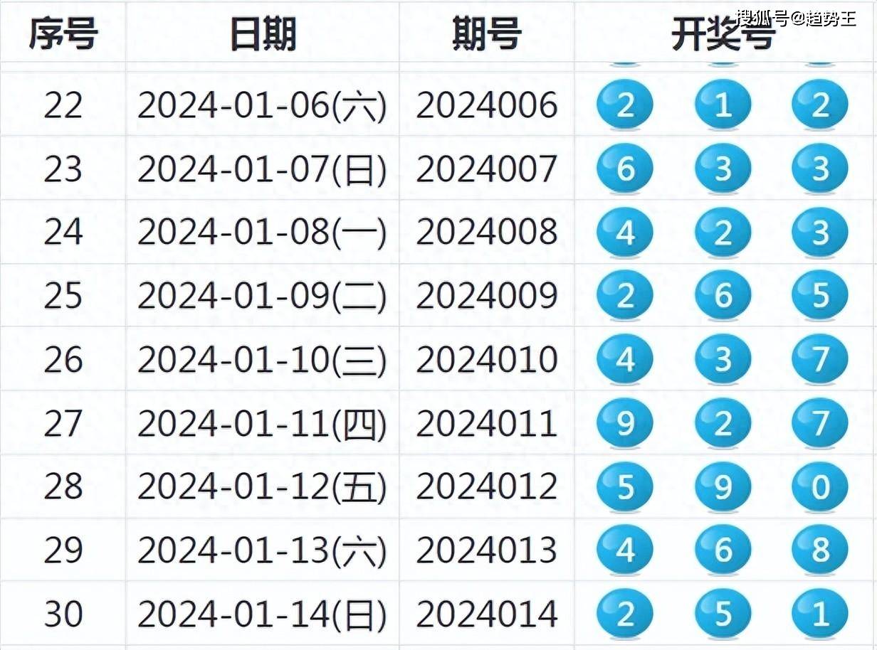 喵→冷尛萌← 第5页