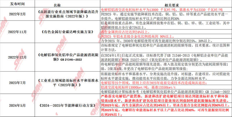 新奥长期免费资料大全,稳定评估计划方案_Advanced59.487